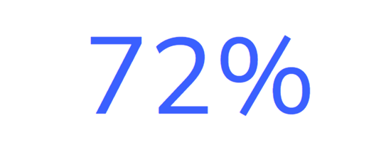 72