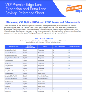 lens saving